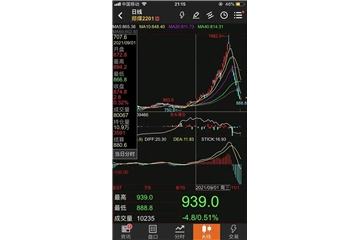 “煤超瘋”猛回頭，滌綸長絲也要抖三抖！太倉、桐鄉(xiāng)限電再開啟，下游加彈織造準(zhǔn)備“過年”！